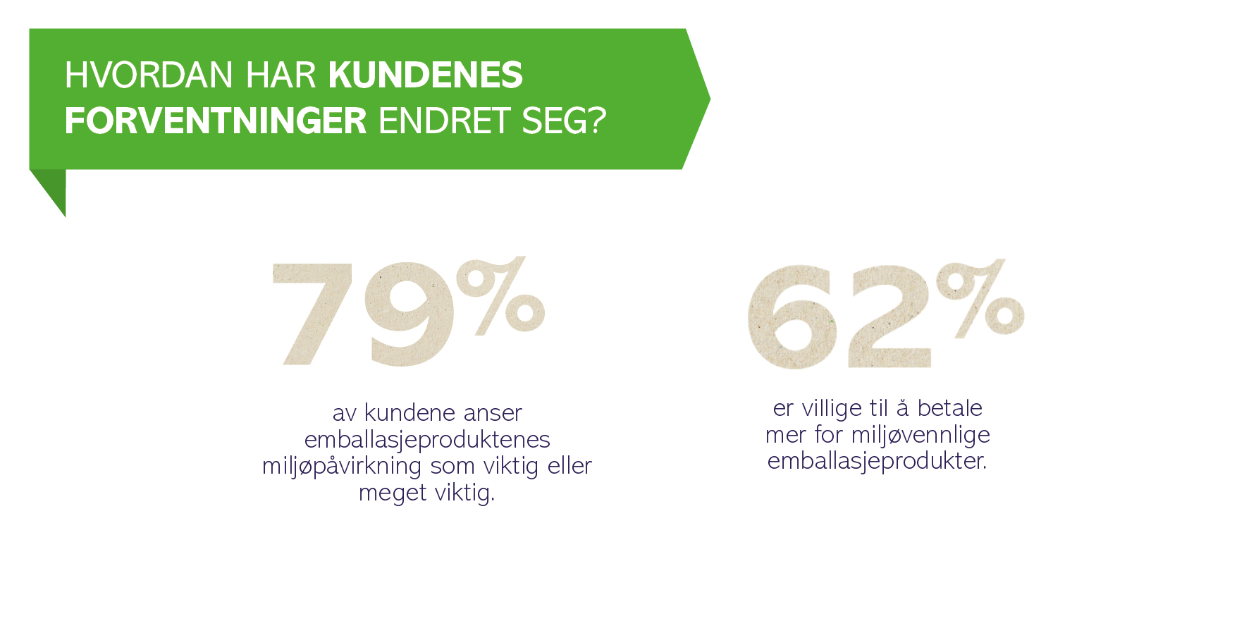 statistikk_no.jpg