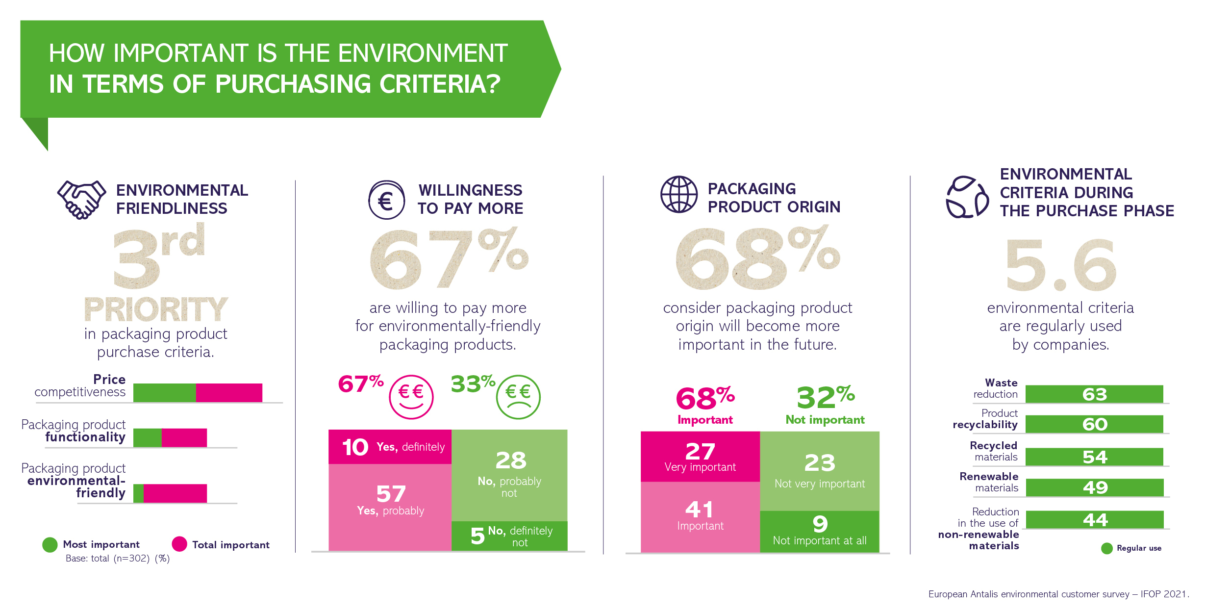 recyled_vs_recyclable_img (1).jpg