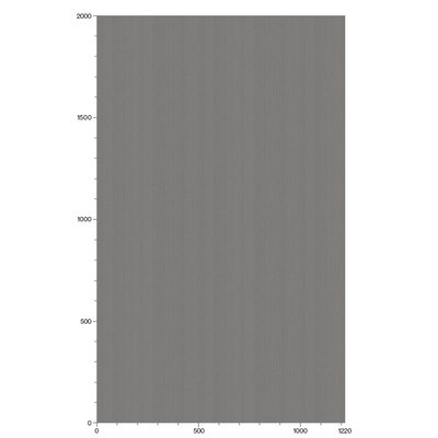 3M Di-Noc Metallic