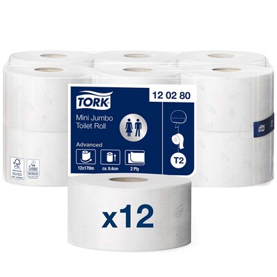 Tork advanced