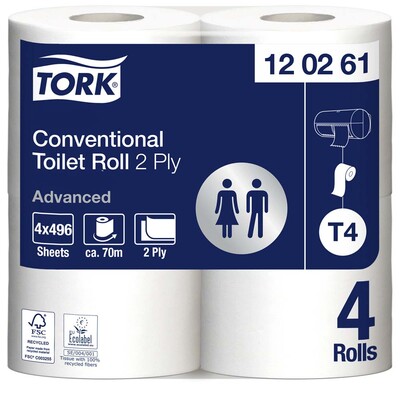 Tork advanced