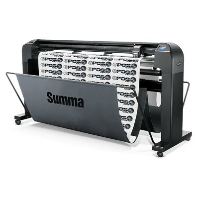 Summa Roll Cutters