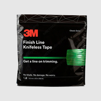 Knifeless